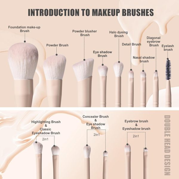 BS-MALL Makeup Brush Set Travel Mini Makeup Brushes Synthetic Kabuki Brush Set Foundation Powder Blending Concealer Eye shadows Blush Cosmetics Brushes with Organizer Holder& 3 Mini Eyeshadow Brush - Image 4